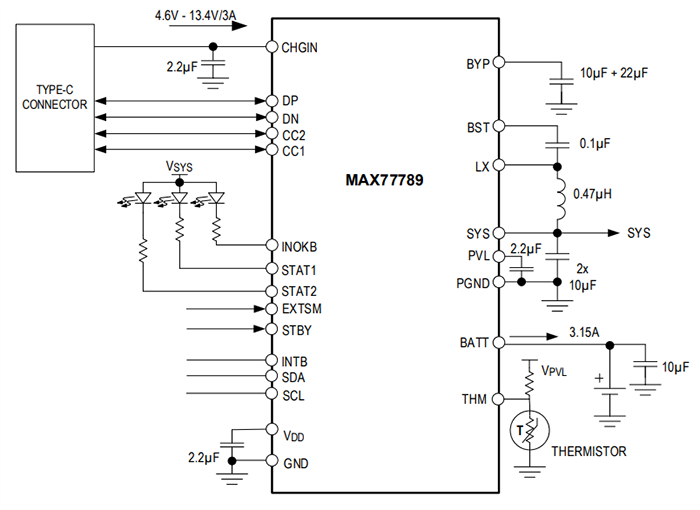 ブロック図 - Analog Devices / Maxim Integrated MAX77789 3.15Aチャージャ集積回路（IC）